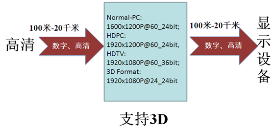 TIM图片20180423152919.png